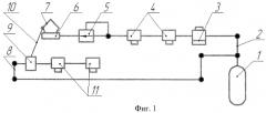 Система блокирования высоковольтных камер электроподвижного состава (патент 2399512)