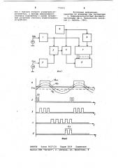 Цифровой фазометр (патент 779903)