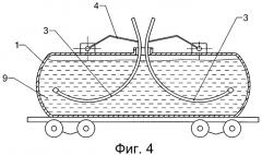 Устройство для разогрева вязких продуктов в железнодорожной цистерне (патент 2446087)
