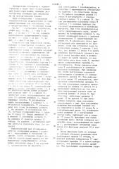 Устройство для ориентации валов (патент 1202803)