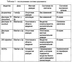 Вакцина рекомбинантная противотуберкулезная и адъювант для нее (патент 2665817)