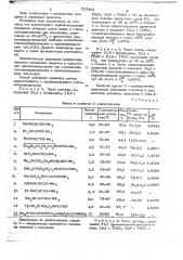 Способ получения 0-силилуретанов (патент 737402)