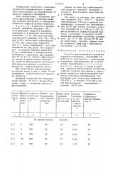 Способ концентрирования суспензий кормового биомицина (патент 1355219)