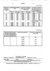 Способ активации цементных растворов (патент 1691354)