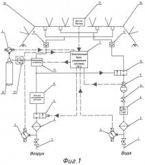 Автоматическая система пневмогидроорошения и ингибирования взрывоопасной метановоздушной смеси (варианты) (патент 2539194)