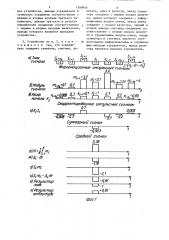 Способ коррекции межсимвольной интерференции и устройство для его осуществления (патент 1300646)