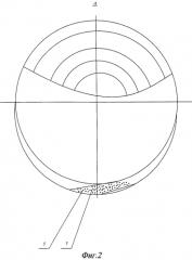 Шаровая мельница (патент 2560993)