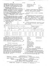 Бетонная смесь (патент 637361)