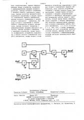 Устройство для решения линейных интегральных уравнений вольтерры (патент 1290311)
