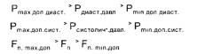 Сингулярный способ предотвращения угона транспортного средства и обеспечения безаварийного движения транспортного средства (автомобиля, самолета, мотоцикла и т.д.) в различных аварийных ситуациях, включая: опасные гидрометеорологические явления (бури, туман, град, снегопад, гололед и т.д.), аварийные участки дорог, при наличии на проезжей части животных и птиц с защитой автомобиля, водителя, пассажиров салона автомобиля и пешехода от гибели и тяжелых повреждений, в чрезвычайных условиях, когда столкновение автомобиля с пешеходом невозможно предотвратить, при этом исключают появление в движущихся автомобилях водителей, состояние здоровья которых не позволяет безаварийно управлять автомобилем (патент 2583398)