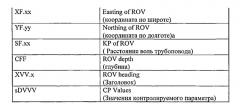 Система и способ для инспектирования подводных трубопроводов (патент 2635751)