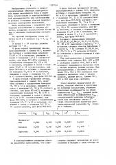 Трехфазная полюсопереключаемая однослойная обмотка (патент 1257764)