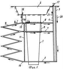 Способ проветривания подземной отработки подкарьерных запасов кимберлитовой трубки (патент 2299988)
