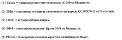 Двухкомпонентная замасливающая композиция для покрытия стекловолокна и композиционный материал, армированный указанным стекловолокном (патент 2629934)