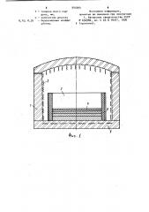 Форма для изготовления зеркала телескопа (патент 945094)