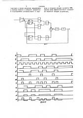 Устройство тактовой синхронизации приемника сигналов nrz-l (патент 1523030)