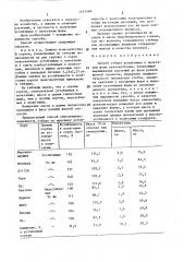 Способ отбора устойчивых к полеганию форм льна-долгунца (патент 1412669)