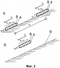 Способ спуска с наклонных поверхностей (варианты) (патент 2419476)