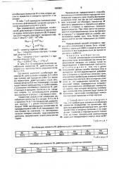 Способ оптимизации положения оси вращения печи (патент 1659691)