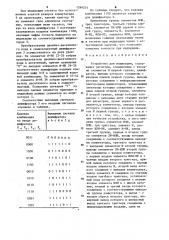 Устройство для индикации (патент 1264234)