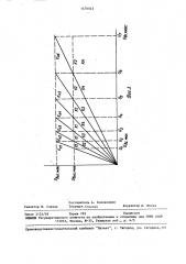 Регулятор переменного напряжения (патент 1476443)