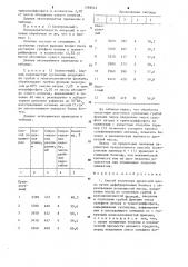 Способ получения древесной массы (патент 1268644)