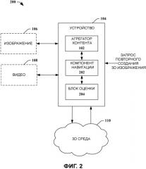 Агрегация 3d контента, встроенная в устройства (патент 2491638)