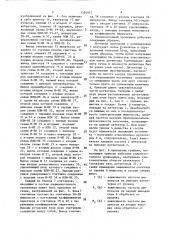 Радиозотопный уровнемер (патент 1384957)