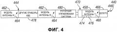 Способы определения особенностей пластов, осуществления навигации траекторий бурения и размещения скважин применительно к подземным буровым скважинам (патент 2542026)