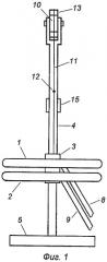 Циркулярный термоконтрастный душ (патент 2338506)