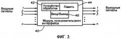 Модуль управления двигателем и способ для использования при изготовлении двигательных систем (патент 2388038)