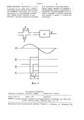Устройство для автоматического регулирования углов опережения двух параллельно включенных инверторов (патент 1483573)