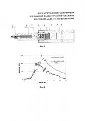 Способ управления газоприходом в пороховой баллистической установке и установка для его осуществления (патент 2651327)