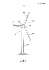 Синхронный генератор безредукторной ветроэнергетической установки (патент 2621061)