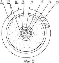 Осколочно-пучковый снаряд "ржев" (патент 2363918)