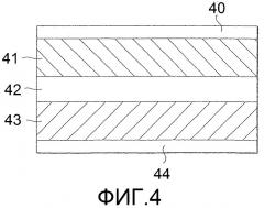 Способ непрерывного получения трансдермального пластыря на основе полиизобутилена (патент 2541577)