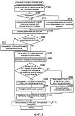 Устройство перезаписи информации и носитель записи (патент 2522315)