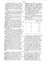 Способ получения обезникотиненного абсолю табака из петролейно-эфирной мисцеллы (патент 1093695)
