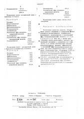 Композиция душистых веществ, обладающая запахом земляники (патент 481637)