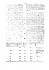 Способ подготовки заготовки к прокатке (патент 1122380)