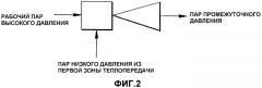 Рекомпрессия пара в способах производства ароматической карбоновой кислоты (патент 2375647)