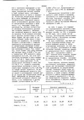 Способ хранения влажных растительных материалов (патент 935057)