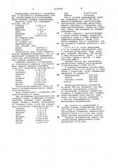 Литейная сталь (патент 1035088)