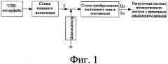Способ подачи питания и источник питания с usb-интерфейсом для нагрузочной системы множественного доступа с временным разделением каналов (патент 2613179)