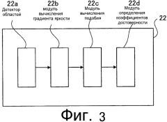 Бортовое устройство распознавания изображений (патент 2573110)