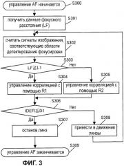 Устройство и способ обработки изображений (патент 2458401)