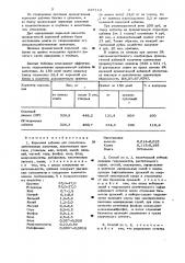 Кормовая добавка для сельскохозяйственных животных и способ ее получения (патент 637112)