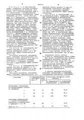 Способ получения сшитых сополимеров винилацетата (патент 887579)