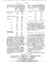 Способ изготовления строительных изделий из известняка (патент 726053)