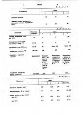 Вяжущее для асфальтобетонной смеси (патент 983107)